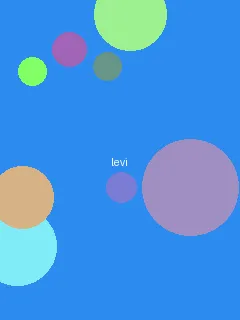 空之境界8 - 利威尔角色图