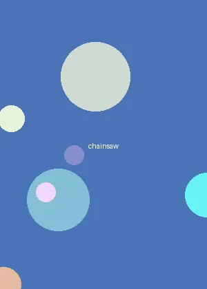 空之境界8 - 链锯人海报